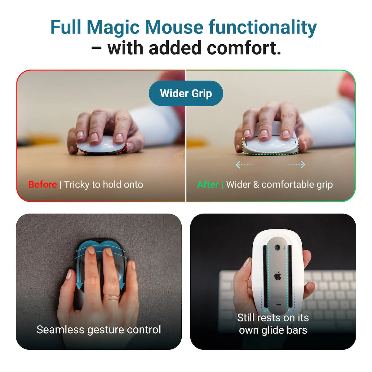 Solumics.Case - The ergonomic Magic Mouse Case
